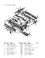 Предварительный просмотр 86 страницы Sony DVP-C653D Service Manual