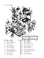 Предварительный просмотр 88 страницы Sony DVP-C653D Service Manual