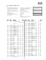 Предварительный просмотр 89 страницы Sony DVP-C653D Service Manual