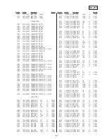 Предварительный просмотр 91 страницы Sony DVP-C653D Service Manual