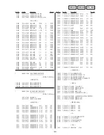 Предварительный просмотр 93 страницы Sony DVP-C653D Service Manual