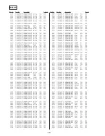 Предварительный просмотр 96 страницы Sony DVP-C653D Service Manual