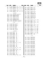 Предварительный просмотр 97 страницы Sony DVP-C653D Service Manual