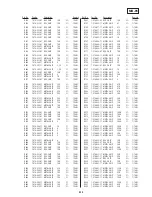 Предварительный просмотр 99 страницы Sony DVP-C653D Service Manual