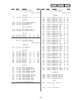 Предварительный просмотр 101 страницы Sony DVP-C653D Service Manual