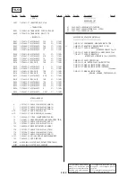 Предварительный просмотр 102 страницы Sony DVP-C653D Service Manual