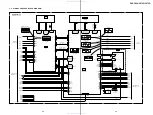 Preview for 34 page of Sony DVP-C660 - 5 Disc DVD Player Service Ma