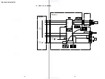 Preview for 35 page of Sony DVP-C660 - 5 Disc DVD Player Service Ma