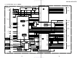 Preview for 36 page of Sony DVP-C660 - 5 Disc DVD Player Service Ma