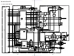 Preview for 37 page of Sony DVP-C660 - 5 Disc DVD Player Service Ma