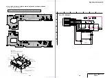 Preview for 74 page of Sony DVP-C660 - 5 Disc DVD Player Service Ma