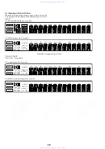 Preview for 92 page of Sony DVP-C660 - 5 Disc DVD Player Service Ma