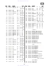 Preview for 106 page of Sony DVP-C660 - 5 Disc DVD Player Service Ma