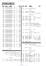 Preview for 111 page of Sony DVP-C660 - 5 Disc DVD Player Service Ma