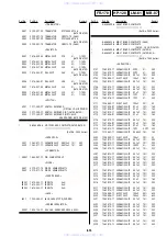 Preview for 114 page of Sony DVP-C660 - 5 Disc DVD Player Service Ma