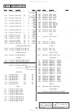 Preview for 119 page of Sony DVP-C660 - 5 Disc DVD Player Service Ma