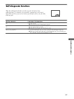 Preview for 77 page of Sony DVP-C670D - Cd/dvd Player Operating Instructions Manual