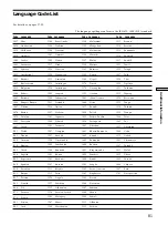 Preview for 81 page of Sony DVP-C670D - Cd/dvd Player Operating Instructions Manual