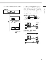 Preview for 9 page of Sony DVP-CX860 Operating Instructions Manual