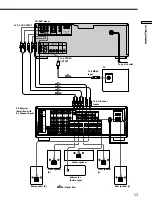 Предварительный просмотр 13 страницы Sony DVP-CX870D - Cd/dvd Player Operating Instructions Manual