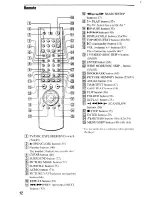 Preview for 11 page of Sony DVP-CX875P Operating Instructions Manual