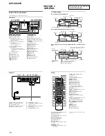 Предварительный просмотр 10 страницы Sony DVP-CX985V Service Manual