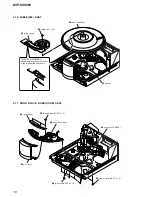 Предварительный просмотр 16 страницы Sony DVP-CX985V Service Manual