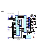 Предварительный просмотр 52 страницы Sony DVP-CX985V Service Manual