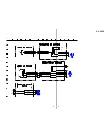 Предварительный просмотр 75 страницы Sony DVP-CX985V Service Manual