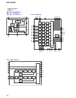 Предварительный просмотр 96 страницы Sony DVP-CX985V Service Manual