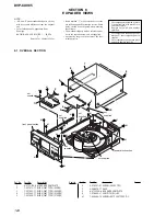 Предварительный просмотр 124 страницы Sony DVP-CX985V Service Manual