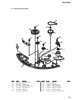 Предварительный просмотр 129 страницы Sony DVP-CX985V Service Manual