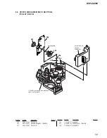 Предварительный просмотр 131 страницы Sony DVP-CX985V Service Manual