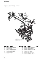 Предварительный просмотр 132 страницы Sony DVP-CX985V Service Manual