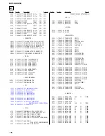 Предварительный просмотр 136 страницы Sony DVP-CX985V Service Manual