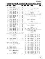 Предварительный просмотр 139 страницы Sony DVP-CX985V Service Manual