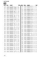 Предварительный просмотр 140 страницы Sony DVP-CX985V Service Manual