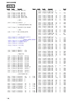 Предварительный просмотр 146 страницы Sony DVP-CX985V Service Manual