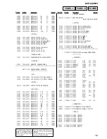 Предварительный просмотр 147 страницы Sony DVP-CX985V Service Manual