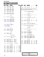 Предварительный просмотр 148 страницы Sony DVP-CX985V Service Manual