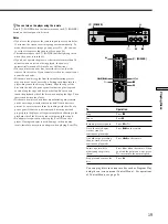 Предварительный просмотр 19 страницы Sony DVP-F11 Operating Instructions Manual