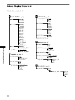 Предварительный просмотр 44 страницы Sony DVP-F11 Operating Instructions Manual