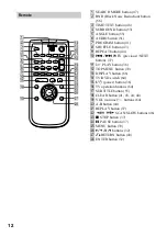 Предварительный просмотр 12 страницы Sony DVP-F21 - Cd/dvd Player Operating Instructions Manual