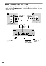 Предварительный просмотр 20 страницы Sony DVP-F21 - Cd/dvd Player Operating Instructions Manual