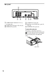 Preview for 10 page of Sony DVP-F25 Operating Instructions Manual