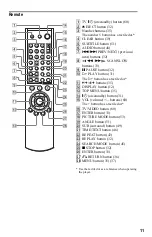 Preview for 11 page of Sony DVP-F25 Operating Instructions Manual