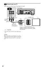 Preview for 22 page of Sony DVP-F25 Operating Instructions Manual