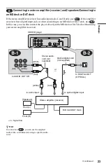 Preview for 23 page of Sony DVP-F25 Operating Instructions Manual