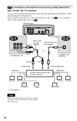 Preview for 24 page of Sony DVP-F25 Operating Instructions Manual