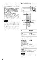 Preview for 32 page of Sony DVP-F25 Operating Instructions Manual